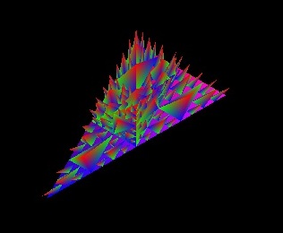 Inefficent Stellation