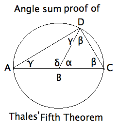 Thales5.png