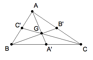 cartesian-centroid.png
