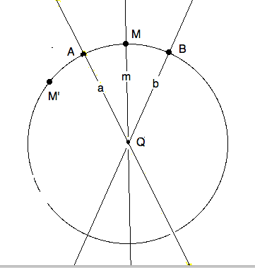 rotation.png