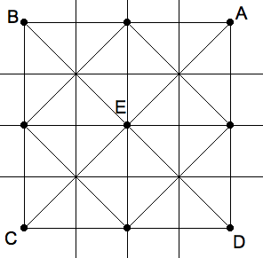 ortho-grid.png