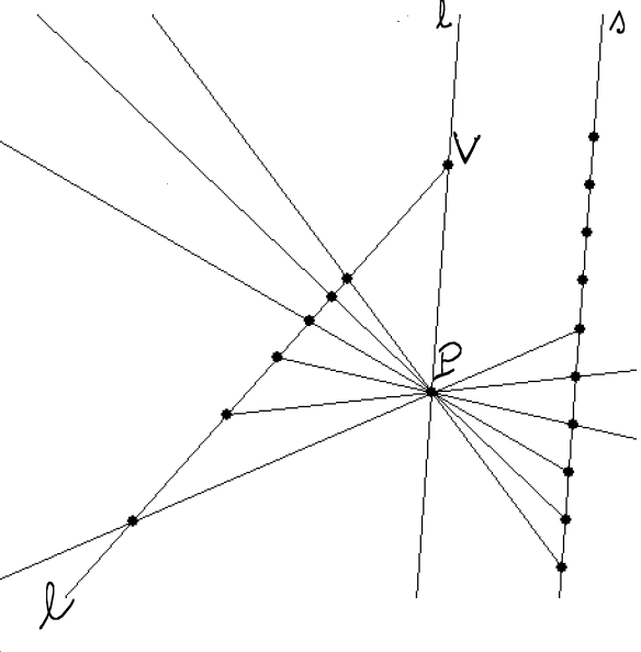 CRruler.png